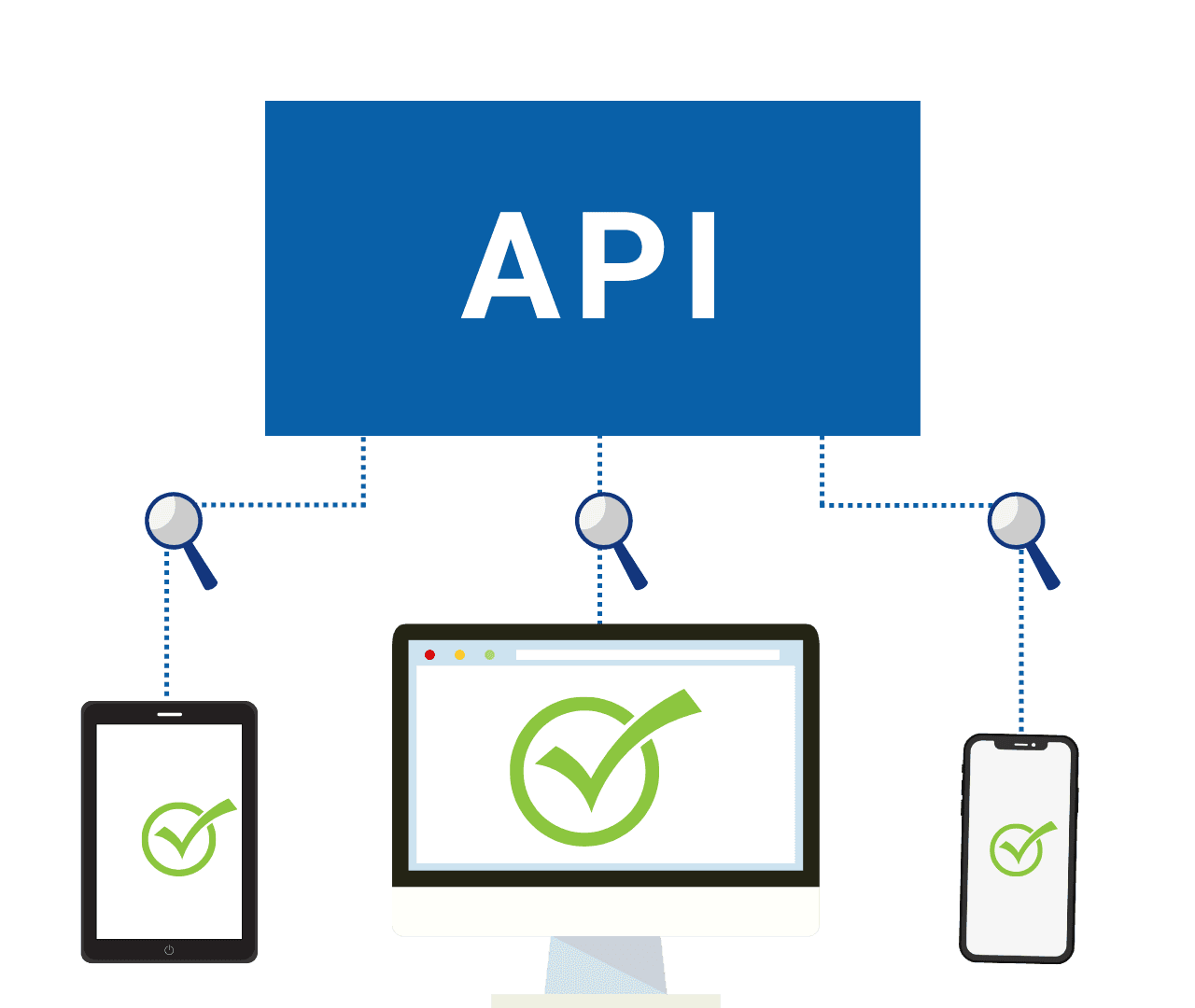 AB Testing img